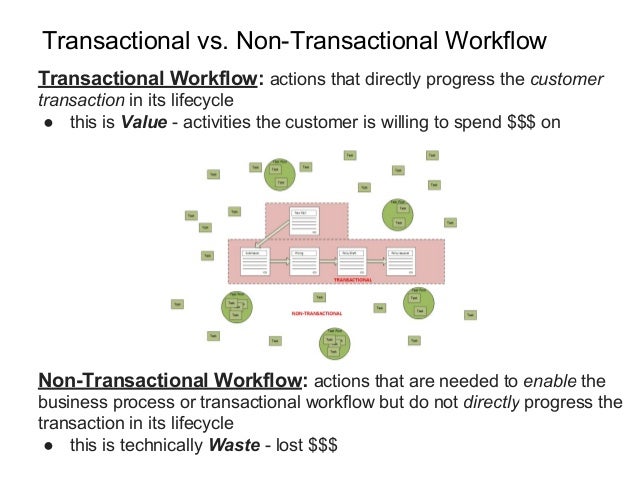 What to Cover in Your First Broker Meeting